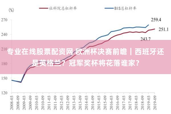 专业在线股票配资网 欧洲杯决赛前瞻｜西班牙还是英格兰？冠军奖杯将花落谁家？