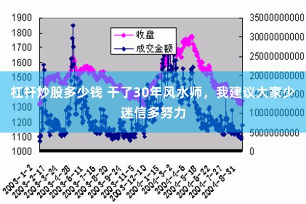 杠杆炒股多少钱 干了30年风水师，我建议大家少迷信多努力