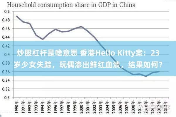 炒股杠杆是啥意思 香港Hello Kitty案：23岁少女失踪，玩偶渗出鲜红血渍，结果如何？