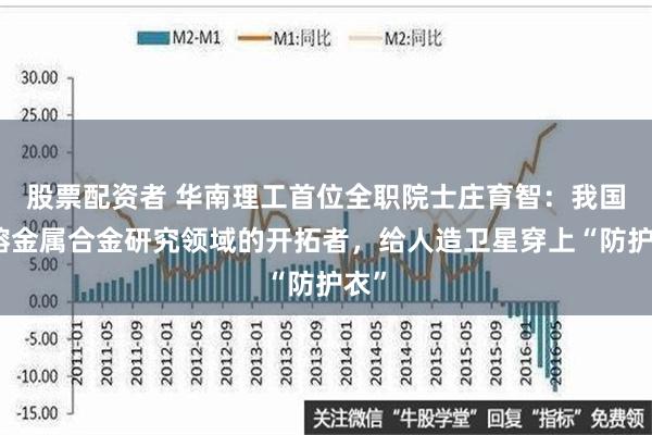 股票配资者 华南理工首位全职院士庄育智：我国难熔金属合金研究领域的开拓者，给人造卫星穿上“防护衣”