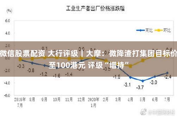 微信股票配资 大行评级｜大摩：微降渣打集团目标价至100港元 评级“增持”