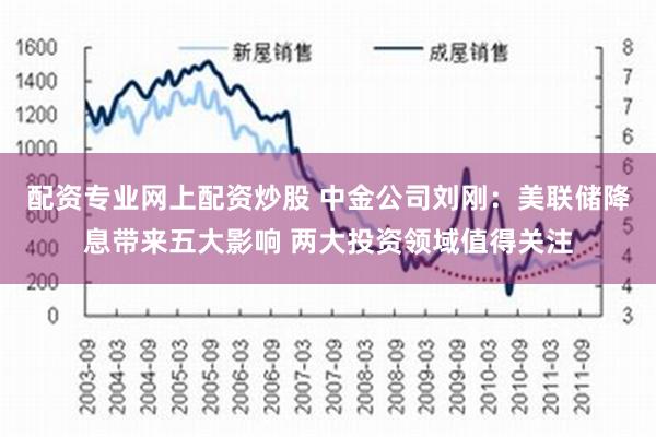 配资专业网上配资炒股 中金公司刘刚：美联储降息带来五大影响 两大投资领域值得关注