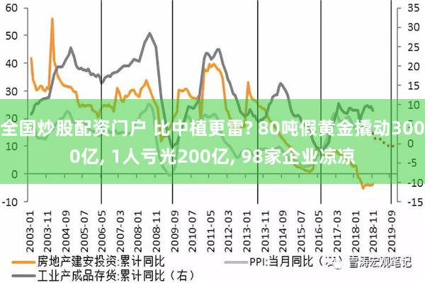 全国炒股配资门户 比中植更雷? 80吨假黄金撬动3000亿, 1人亏光200亿, 98家企业凉凉