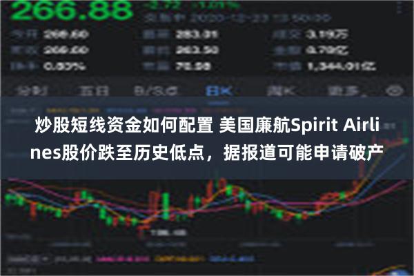 炒股短线资金如何配置 美国廉航Spirit Airlines股价跌至历史低点，据报道可能申请破产