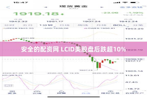 安全的配资网 LCID美股盘后跌超10%