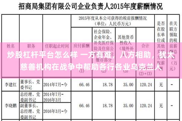 炒股杠杆平台怎么样 一方有难，八方相助，犹太慈善机构在战争中帮助各行各业乌克兰人