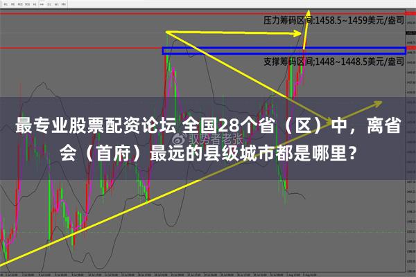 最专业股票配资论坛 全国28个省（区）中，离省会（首府）最远的县级城市都是哪里？