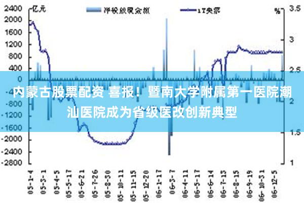 内蒙古股票配资 喜报！暨南大学附属第一医院潮汕医院成为省级医改创新典型