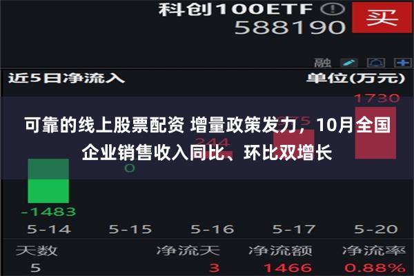 可靠的线上股票配资 增量政策发力，10月全国企业销售收入同比、环比双增长