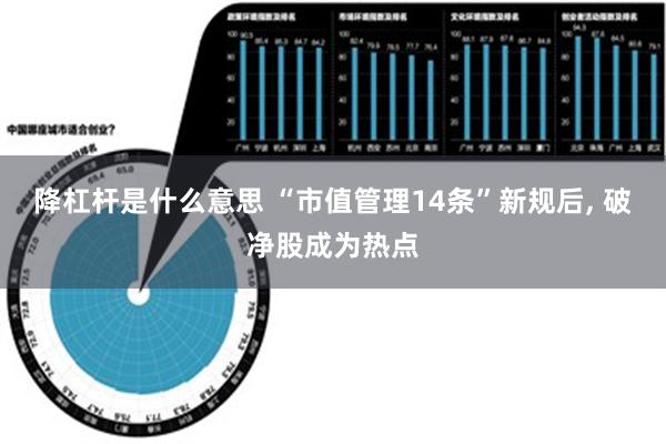 降杠杆是什么意思 “市值管理14条”新规后, 破净股成为热点