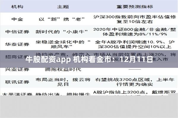 牛股配资app 机构看金市：12月11日