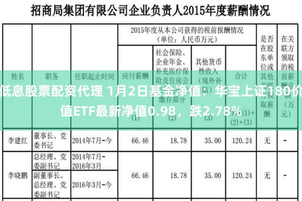 低息股票配资代理 1月2日基金净值：华宝上证180价值ETF最新净值0.98，跌2.78%